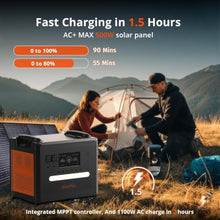 SolarPlay Portable Power Station, 2500W/2300Wh Solar Generator with 4 AC Outlets (4800W Peak), Optional Solar Panel, BMS Emergency Home Backup, Camping, Outdoor Battery Backup