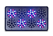 Magical Growth P450 LED Grow Light - Dimmable - with Remote Control
