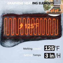Heated Snow Melting Mats for Entrances/Stairs w/6 ft Cord, Outdoor Non-Slip Heated Outdoor Walkway Mat Heated Driveway Pad, Outdoor De-Icing Mat,Winter Removal and Ice Melt Product(5 Pcs,10IN x 15IN)