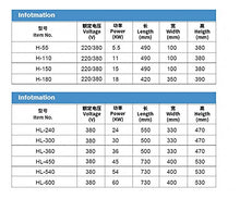 Pond Filter 5.5kw to18KW Heat Pump Electric Water Heater Swimming Pool SPA Heater Convenient to Clean (Color : 5.5kw Specification : 220) (Digital 18kw 220)
