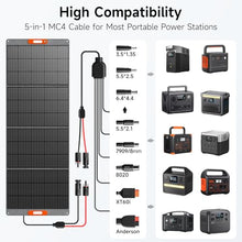 400W Portable Solar Panel for Power Station, 24% High Efficiency Lightweight ETFE Foldable Solar Panel Charger, MC4 Output, IP65 Waterproof, for Outdoor Camping, RV, Emergency Power Supply