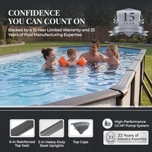 Blue Wave Sevilla 15x30-ft Oval 52-in Deep Hard Sided Steel Wall Above Ground Pool with 6-in Steel Top Seats, Dual-Speed Sand Filter System, Ladder, Skimmer & Liner – 9,900 Gallon Cap for Family Use