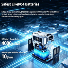 BP3000 3200W Solar Generator Portable Power Station with 2x500W Solar Panel