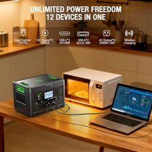 2400W Portable Power Station 1843.2Wh Solar Generator for Home Use