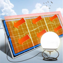 800W Solar Generator + 400W Wind Turbine Hybrid Power System – Off-Grid Wind & Solar Complete Kit, 220V Output, All-in-One Renewable Energy Solution for Home, Farm, or Remote Use