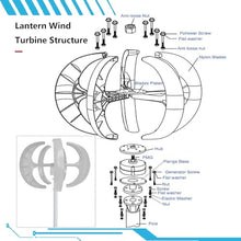 CLPYING 16000W 12V 24V 48V Vertical Axis Wind Turbines Generator, 5 Blade Portable Wind Turbine Generator Kit, Electromagnetic Electricity Producer Equipment, Wind Power(White,12V)
