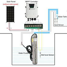 JENENSERIES Pump 500W DC 48V Solar Water Pumps, Max head 393ft,7.9GPM Flow，3 inch Solar deep well submersible Pumps with MPPT controller float switch kits for home or farm
