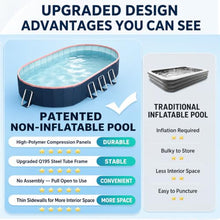 Foldable Pool,Non Inflatable Pool for Kids & Adults