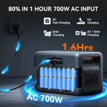 Portable Power Station 1024Wh LiFePO4 Battery Solar Generator