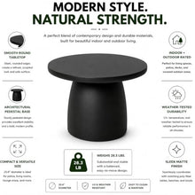 Modern Indoor/Outdoor Matte Black Round Poly-Fiber Coffee & End Table Set