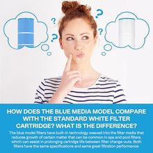 SpiroPure Pool Filter for C5020 CX1260RE PA126 C-7495 FC-1296 (4 Pack)
