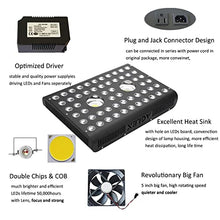 JINHH LED Grow Light 1200W Full Spectrum IR COB Reflector Series Plant Lamp with Daisy Chain for Hydroponic Greenhouse Indoor Plant Veg and Flower …