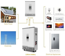 ATE Power 12KW 48V Split Phase Solar Hybrid Inverter
