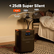 Jackery HomePower 3600 Plus Power Station, 3584Wh, 3600W AC Output
