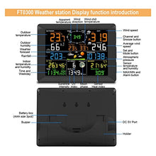 Wireless Weather Station Indoor Outdoor with Sensors
