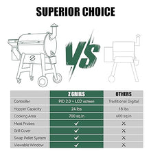 Z GRILLS Wood Pellet Grill Smoker with PID 2.0 Controller, 700 sq in Cooking Area, Meat Probes, Rain Cover Bronze