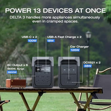 EF ECOFLOW Portable Power Station DELTA 3 with Extra Battery, 2048Wh 1800W