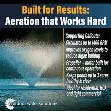 Outdoor Water Solutions Floating Pond Fountain 3/4HP – Classic Series Aerating Electric Fountain, Aerating Nozzle, 230V, 200ft Power Cable for Large Ponds