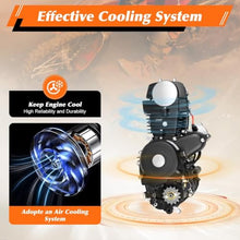 4-Stroke 110cc ATV Gokart Engine - Gasoline-Powered High-Performance Air-Cooled Single Cylinder with Semi-Automatic Transmission & Reverse Gear, Electric Start for Karts, Dirt Bikes & Quads