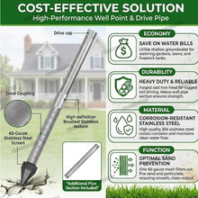 zhenmaster Shallow Well Drilling Tool, Impact Well Point Kit, 1-1/4 Stainless Steel Drive Point, 36-Inch Pipe, 60 Mesh Precision Screen, Galvanized Iron Body, for Farm, Garden Water Irrigation(5+1)
