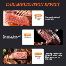 YXCUSAM Electric Steak Broiler, Indoor Commercial Steak Grill, Automatic Steak Broiler,for Beef Chicken Vegetables (A 220V)