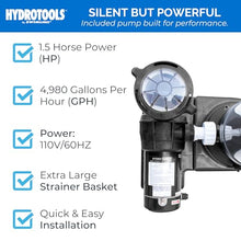 Swimline HYDROTOOLS Sure-Flo Pool Cartridge Filter Pump 100 SQ FT Cleaner System VARIABLE DUAL 2-SPEED 1.5 HP Gray