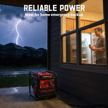 PowerSmart 4300 Watt Inverter Portable Generator for Home Use