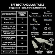 COATEDOUTDOORFURNITURE 8Ft Rect Picnic Table, Dark Green