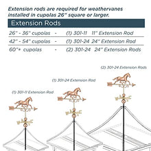 Good Directions Kent Wood Cupola 72" x 93" Polished Copper