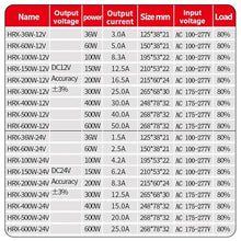 Waterproof Lighting Transformer Outdoor AC100V-277V to DC12V 24V 600W 500W 400W 300W 200W 100W LED Switching Power Adapter(400W (AC175V-277V),DC 24V)