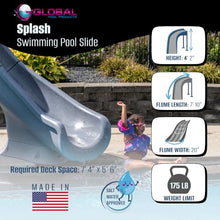 Global Pool Products Splash Inground Swimming Pool Water Slide Deck Mounted Right Curve Turn Grey GPPSSP-Grey-R