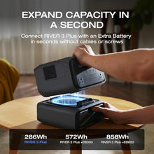 EF ECOFLOW Portable Power Station River 3 Plus, 286Wh 760W