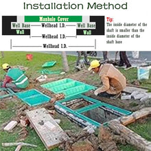LWJQRSP Invisible Manhole Cover - 5 Pack Garden Drain Covers Integrated Inspection Lid 40-100 cm Resin Grass Pot Covers for Lawn & Outdoor Use (80cm x 80cm)