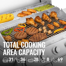 Grills House GEA5001S Deluxe Stainless Steel 5-Burner Gas Grill, Silver