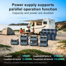 PowerMax 6000 Solar Generator with 400W Solar Panel, 120V/240V