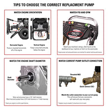AAA 4400 PSI 4.0 GPM Horizontal Replacement Pressure Washer Pump Kit, 90034