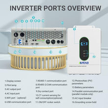 12KW Hybrid Solar Inverter 48V DC to 120/240V AC Split Phase, Pure Sine Wave Inverter with Dual MPPT 500V PV Input, 220A Charging, Parallel Ready for Home Backup Off-Grid Solar System
