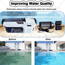 Oiyekntd Smart Saltwater Pool Chlorinator System with Smart Digital Panel, App Remote Control & Titanium Plate Self-Cleaning WiFi Salt Chlorine Generator 160M³/32g/h