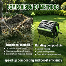 Dual Chamber Compost Tumbler Bin for Backyard Garden