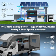 LANDERPOW 4000 Watt Inverter Pure Sine Wave 12V DC to 110/120V AC for Home