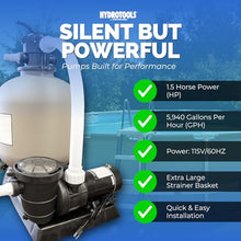 Swimline Sand Filter Pump for Above Ground Pool - 24'', 1.5 THP, 4980 GPH Pump Flow Rate, 7 Way Multi Port Valve, Easy Installation
