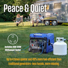 Westinghouse 8200 Peak Watt Tri-Fuel Portable Inverter Generator, Remote Electric Start, Transfer Switch Ready, Gas, Propane, Natural Gas, Low THD, Safe for Electronics, Parallel Capable, CO Sensor