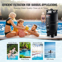 VEVOR PRO Cartridge Pool Filter Tank 320-325 Sq.Ft Upgraded Version with 4 Filters