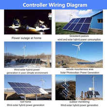 forplubossmmp Wind Solar Charge Controller, LCD Energy Charge Controller with Dump Load 1000w Wind Turbine Generator 1000W Solar Panel 12V 24V Auto Regulator, Renewable Energy Controllers,800W