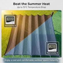 FENGZEQUAN Wave Shade Sail,Retractable, Slide Wire Wave Shade Sail, Sun Shade Sail UV Resistant Sun Protection Wave Canopy Cover,for Pergola, Porch, Terrace, with Mounting Kit(W1*L15m/W3.28*L49.21ft)