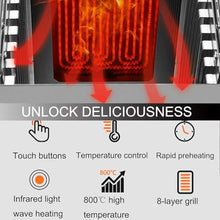 saditesdk Electric Steak Broiler with Adjustable Temperature & Timer, Stainless Steel Cooker for Beef, Chicken, Seafood, Vegetables, and Toast,LightGray