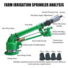 BAIYITONGDA 2" Impulse Sprinkler with Pressure Gauge, Farm Irrigation Sprinklers with On Tripod Base0°-45° Elevation Angle Adjustable, 360° Automatic Rotation, for Large Area Farmland Irrigation