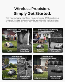 eufy Robot Lawn Mower E15, Auto Mapping, Pure Vision Navigation