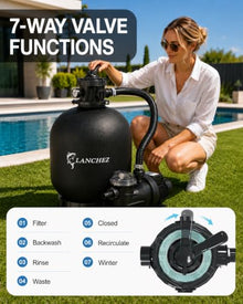 LANCHEZ Sand Filter Pump 18" 1.5HP for Above Ground Pool, 4900GPH Pool Pumps Above Ground, Pool Sand Filter with 7-Way Valve