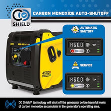 Champion 4500-Watt Electric Start Dual Fuel Portable Inverter Generator